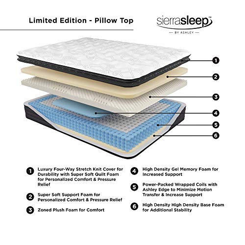 Signature Design by Ashley Limited Edition 11 Inch Pillowtop Hybrid Mattress, CertiPUR-US Certified Gel Foam, Queen