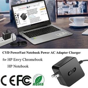 CYD 45W 19.5V 2.31A Laptop Charger Compatible for HP Stream Charger 11 13 14 X2 Series Envy x360 x2 13 15 M6 250 255 G3 G4 G5 G6 ProBook 340 350 355 430 440 450 455 640 645 650 G3 G4 Elitebook 720