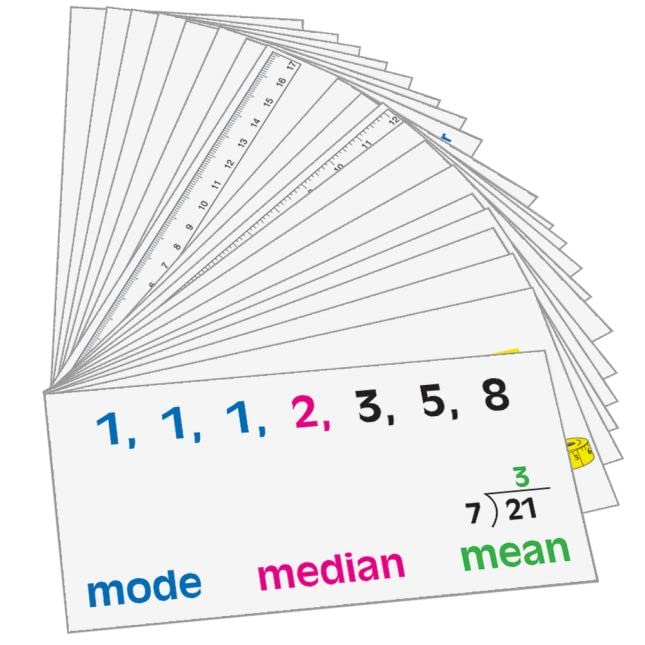 Really Good Stuff Math Vocabulary Word Wall - 45 Cards