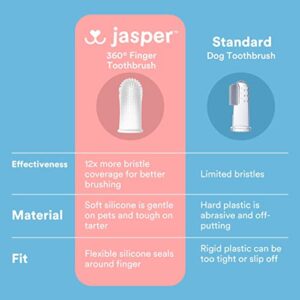 Jasper 360º Dog Toothbrush, Cat Toothbrush, Dog Tooth Brushing Kit, Dog Teeth Cleaning Kit, Dog Dental Care, for Use with Dog Toothpaste and Cat Toothpaste, 2-Pack Clear