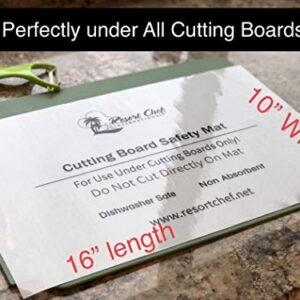 Resort Chef International Non-Slip Safety Mat for Under Kitchen Cutting Boards - Hygienic Non-Absorbent and Dishwasher Safe