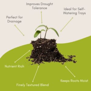 Gardeners Supply Company SuperRoot Booster Seed Starter Mix | Promotes Strong Roots & Boost Plant Growth | High Nutrients Plant Food for Seed Starting Trays and Planters - 9 Quarts