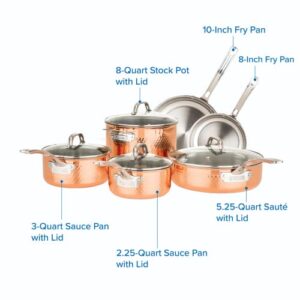 Viking Culinary 3-Ply Stainless Steel Hammered Copper Clad Cookware Set, 10 Piece, Oven Safe, Works on Electronic, Ceramic, and Gas Cooktops