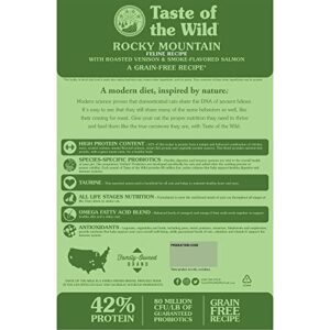 Taste Of The Wild Rocky Mountain Grain-Free Dry Cat Food With Roasted Venison & Smoke-Flavored Salmon 14lb