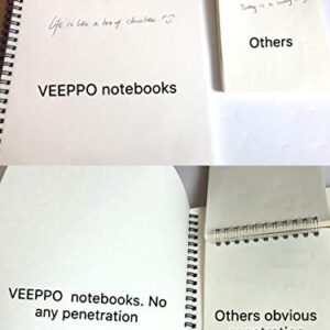 VEEPPO A4/B5 Big Thick Spiral Bound Notebooks and Journals Bulk 2/4Pack Blank/Lined Scrapbook Backpack Books per Book (A4 Blank-2 Pack)