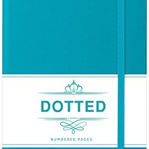 Artfan Bullet Dotted Journal Notebook - Dotted Grid Hard Cover Notebook, Index & Numbered Pages with Label, 5.25" x 8.25", Thick Paper with Inner Pocket & 2 Bookmarks, Faux Leather - Teal