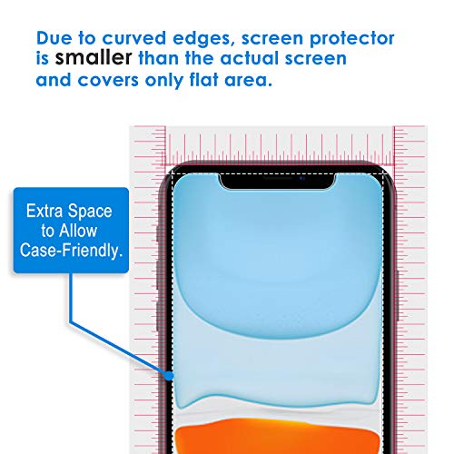 JETech Screen Protector for iPhone 11 and iPhone XR, 6.1-Inch, Tempered Glass Film, 2-Pack