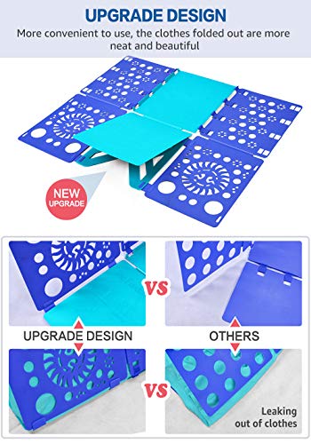 BoxLegend Version 3 Shirt Folding Board t Shirts Clothes Folder Durable Plastic Laundry folders Folding Boards Helper Tool for Adults and Children (Blue & Turquoise)