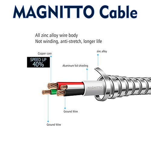 MAGNITTO Metal Braided Cord, USB Charging Cable, Stainless Steel, Strong Durable Wire, Tangle Free, Data sync high Speed 3.3ft, Silver Charger Cable