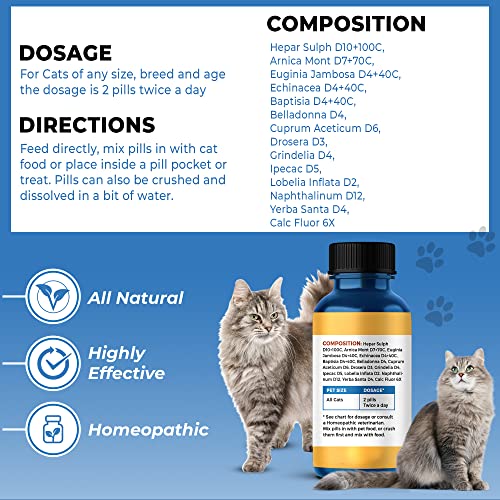 BestLife4Pets | Breathe Easy for Cat | Improve Your Cats Respiratory Systems and Breathing| Cat Antihistamine for Sneezing and Nose Congestion | 450 Pills