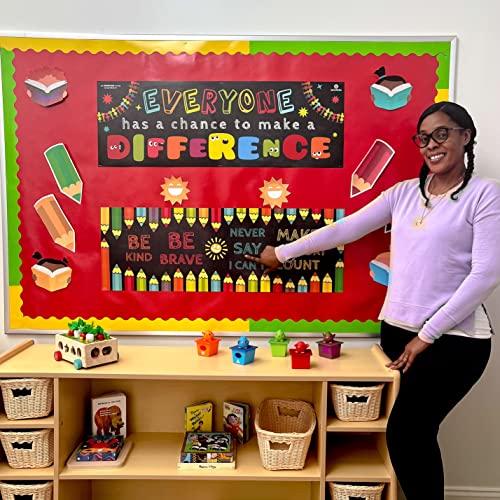 Sproutbrite Classroom Banner and Posters for Decorations - Educational, Motivational and Inspirational Growth Mindset for Teacher and Students