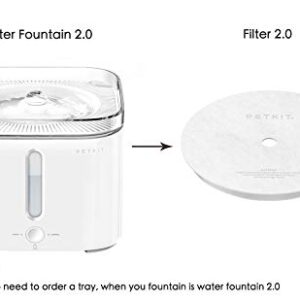 PETKIT Filter Units 2.0 for EVERSWEET 2/2S, EVERSWEET 3 and CYBERTIAL PUREDRINK Water Fountain, Replacement Filters (5 Pcs)
