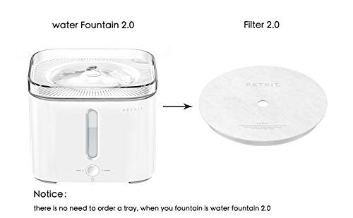 PETKIT Filter Units 2.0 for EVERSWEET 2/2S, EVERSWEET 3 and CYBERTIAL PUREDRINK Water Fountain, Replacement Filters (5 Pcs)