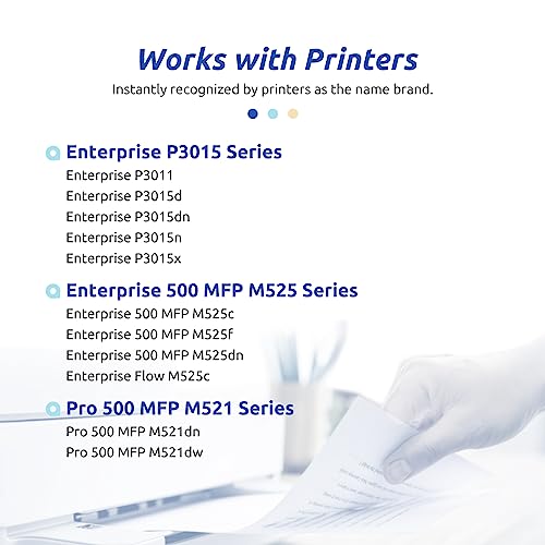 INK E-SALE Compatible Toner Cartridge Replacement for HP 55A CE255A Toner Ink Black for HP P3015 P3015D P3015DN P3015N P3015X P3010 HP MFP M521DW M521DN M525C M525DN M525F Printer