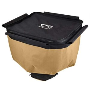 urban worm bag worm composting bin version 2 (no frame) - create and harvest worm castings quickly with a breathable vermicomposting worm farm