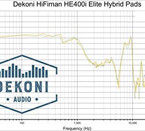 Dekoni Audio Elite Hybrid Earpads for Select HiFiMan Headphones