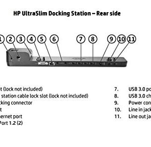 HP UltraSlim Docking Station D9Y32AA#ABA With 65W AC Adapter (Renewed)