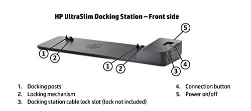 HP UltraSlim Docking Station D9Y32AA#ABA With 65W AC Adapter (Renewed)