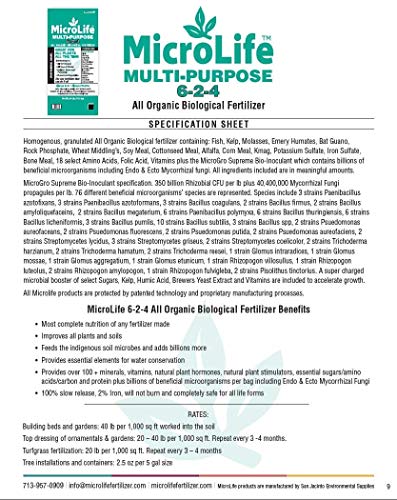 MicroLife Multi-Purpose (6-2-4) Professional Grade Granular Organic Fertilizer for All Plants All the Time, 40 LBS