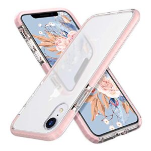 mateprox iphone xr case clear thin slim anti-yellow anti-slippery anti-scratches cover shockproof bumper case for iphone xr 6.1''(pink)