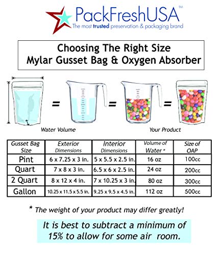 PackFreshUSA: 2-Quart (8" x 12" x 4") AirTight Seal-Top Stand-Up Mylar Pouch Bags for Long-Term Food Storage - Premium Century 7 Mil Thick (Per Side) - Resealable - Heat Sealable - Food Grade - Rounded Corners - Free Guide - Pack of 100