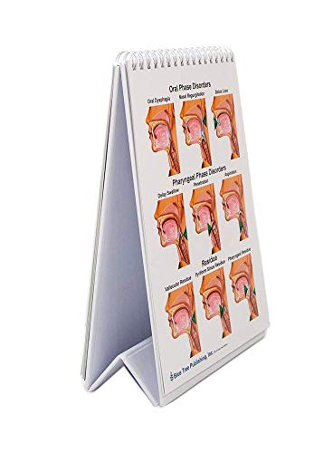 SLP Anatomy Flip Book Speech Language Pathology