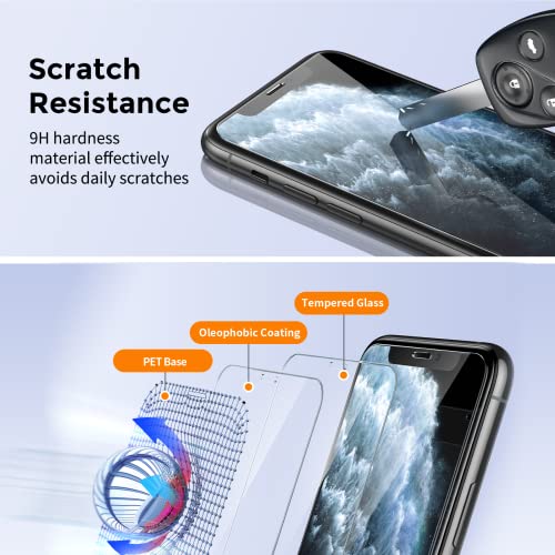 UNBREAKcable Screen Protector for iPhone 11 Pro Max / iPhone XS Max 6.5'', Double Shatterproof Tempered Glass [2-Pack] [Easy Installation Frame] [99.99% HD Clear] [9H Hardness] [Bubble Free] [Case Friendly] [Full Coverage]