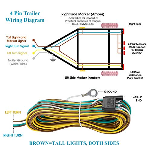 SUZCO 25 Foot 4 Wire 4-Flat Trailer Light Wiring Harness Extension Kit, 4-Way Plug 4 Pin 21" Male & 4" Female Extension Connector & Wishbone-Style with 18 Gauge White Ground Wire with SAE J1128
