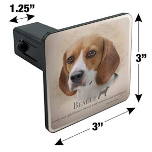 Beagle Dog Breed Tow Trailer Hitch Cover Plug Insert