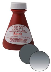 bpi tints for lenses (black)