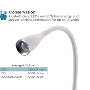 BLACK+DECKER LED Desk Lamp, Gooseneck Task Light, Dimmable with 3 Color Modes