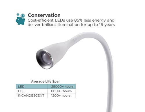 BLACK+DECKER LED Desk Lamp, Gooseneck Task Light, Dimmable with 3 Color Modes