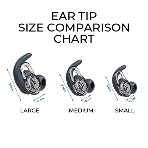 CHOCKALOTTA in-Ear Replacement Ear Tips Upgrade Compatible with Plantronics Poly Voyager 3200 / Edge (Fits Plantronics Explorer / Marque / Discovery / M Series Headsets) (Right Ear, Medium - 3pcs)