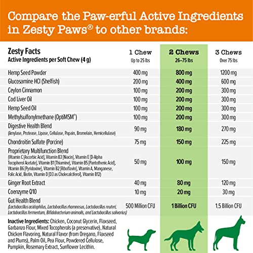 Zesty Paws 8-in-1 Bites for Dogs + Hemp Seed, 90 Count (Packaging May Vary)