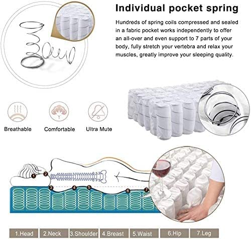 King Size Mattress, Rucas 12 Inch Memory Foam Mattress King & Pocket Spring Mattress for Sleep Supportive 15 Year Warranty