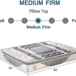 King Size Mattress, Rucas 12 Inch Memory Foam Mattress King & Pocket Spring Mattress for Sleep Supportive 15 Year Warranty