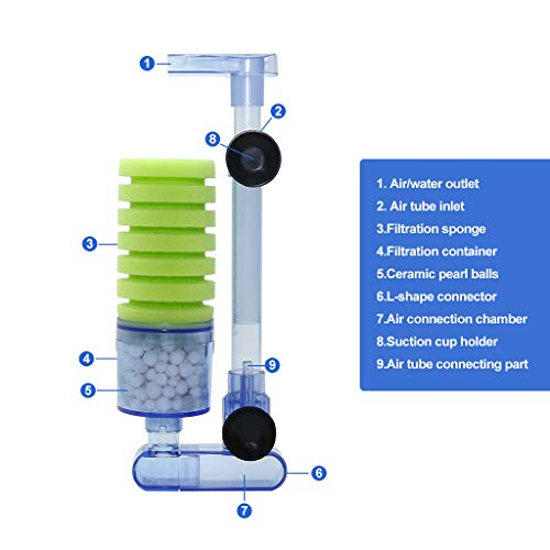 UPETTOOLS Aquarium Biochemical Sponge Filter Ultra Quiet Aquarium Air Pump Bio Sponge Fish Tank Foam Filter Comes with 4/2 Spare Sponges 4/2 Bag of Bio Ceramic Media Balls