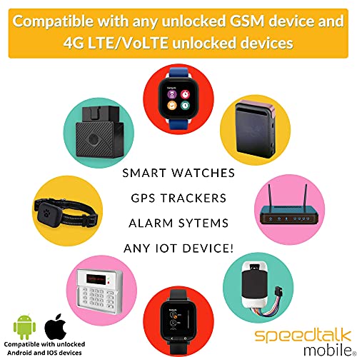 SpeedTalk Mobile $5 Preloaded SIM Card Kit for Kids Smart Watch GPS & Activity Tracking | 3 in 1 Simcard - Standard, Micro, Nano | Children GSM 5G 4G LTE Smartwatches Wearables | 30 Days Service Plan