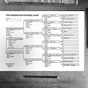 Five Generation Pedigree Charts for Genealogists (7-pack) | Archival-Quality Genealogy Forms for Ancestry