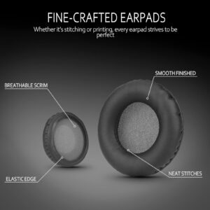 Krone Kalpasmos 75mm Earpads for AKG K518LE/Audio Technica ATH S200BT/Sony MDR-NC6/JVC On-Ear Headphones (full list inside) Black protein leather Gray dustproof earmuffs