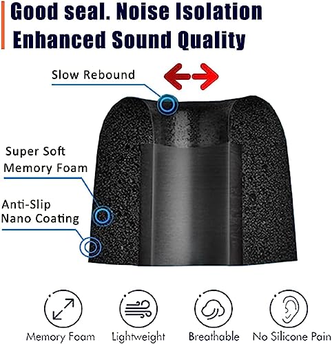 BLLQ Replacement Memory Foam Tips Foam Sleeves Earbuds for Shure SE215 Shure SE112 Shure SE315 Shure SE425 SE530 SE535 & Klipsch Westone Earphones, [Noise Cancelling] 6PCS 3Pairs S/M/L [for SHURE]