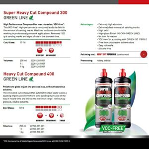 menzerna Super Heavy Cut Green Line 300 32 oz VOC Free