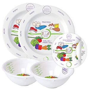bariatric surgery bowl + 8 inch plates - melamine twin set protects stomach pouch size for calorie controlled weight loss for post sleeve gastrectomy, gastric bypass, bariatric surgery must haves