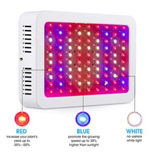 Giixer 1000W LED Grow Light, Dual Switch & Dual Chips Full Spectrum LED Grow Light Hydroponic Indoor Plants Veg and Flower-1000 watt (10W LEDs 100Pcs)