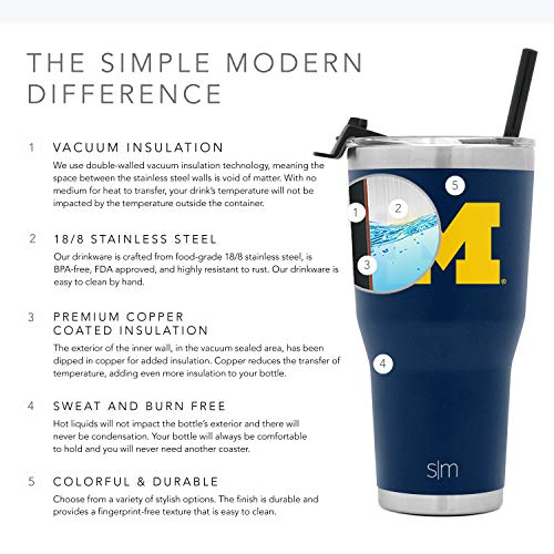 Simple Modern Officially Licensed Collegiate Michigan Wolverines Tumbler with Straw and Flip Lid | Insulated Stainless Steel 30oz Thermos | Cruiser Collection | University of Michigan