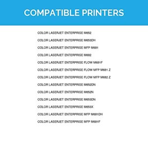 LD Compatible Toner Cartridge Replacements for HP 655A CF450A (Black, 3-Pack)