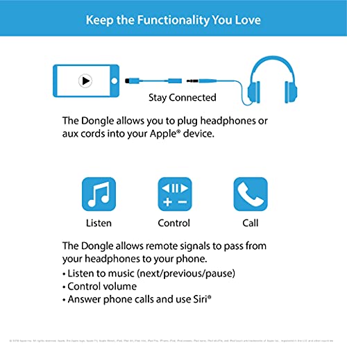 Dongle Dangler 3.5mm Headphone Jack Adapter - Works with iPhone -14/14 Pro/13/13 Pro/ 12/12 Pro Max/ 11/11 Pro/ 11 Pro Max/XS/XS Max/XR/X/ 8/8 Plus/ 7/7 Plus - MFi Certified Adapter (Cable-1 Pack)