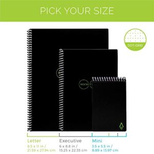 Rocketbook Smart Reusable Notebook Set - Dot-Grid Eco-Friendly Notebook with 2 Pilot Frixion Pens & 2 Microfiber Cloths Included - Light Blue Covers, Executive (6" x 8.8”) & Mini Size (3.5" x 5.5")