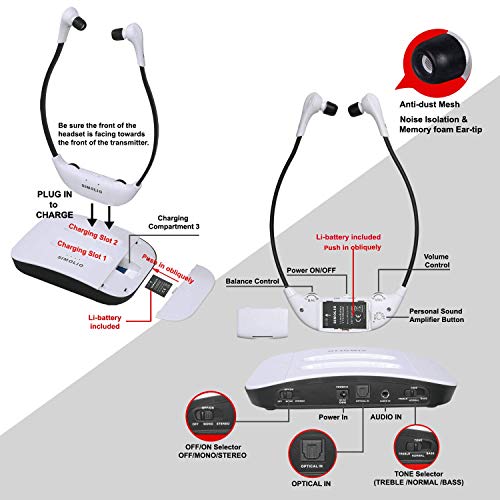 SIMOLIO 2.4G Digital TV Wireless Headphones with Spare Battery for Seniors, Dialog Clarity Wireless Headphones for TV Watching with Tone & Balance Control, Support Optical/RCA/AUX, 100ft, No Delay