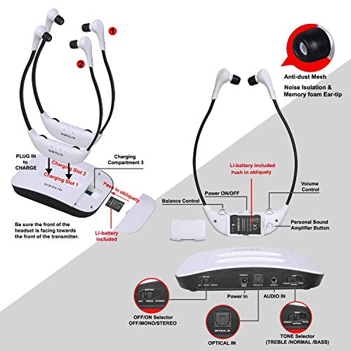 SIMOLIO Dual Wireless Headphones for TV Watching with Spare Battery for Hearing Impaired and Seniors, Tone and Balance Control, Personal Sound Amplifier, 100 ft Work Range, No Audio Delay, SM-824D2